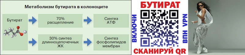 Бутират 1.4BDO  купить   Серафимович 